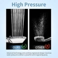 thumbnail image 2 of AUKTOPT Filtered Shower Head, 6 Spray Modes, High Pressure, Detachable Filter Cartridge, Handheld Shower for Hard Water, Remove Chlorine & Metals, Chrome, 2 of 6