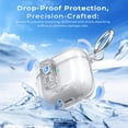 thumbnail image 4 of Funda para AirPods 4 R-fun Clear con tapa de cierre y kit de limpieza, 4 of 8