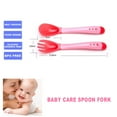 thumbnail image 4 of AMERTEER Temperature Sensing fork for Kids Boys Girls Silicone fork Feeding Baby fork Toddler Flatware, 4 of 5