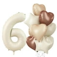 thumbnail image 6 of Cream number 7 balloon decoration, Aluminum foil Cream helium Star Balloon 7th Birthday Anniversary Baby Shower Party Bohemian decoration supplies, 6 of 10