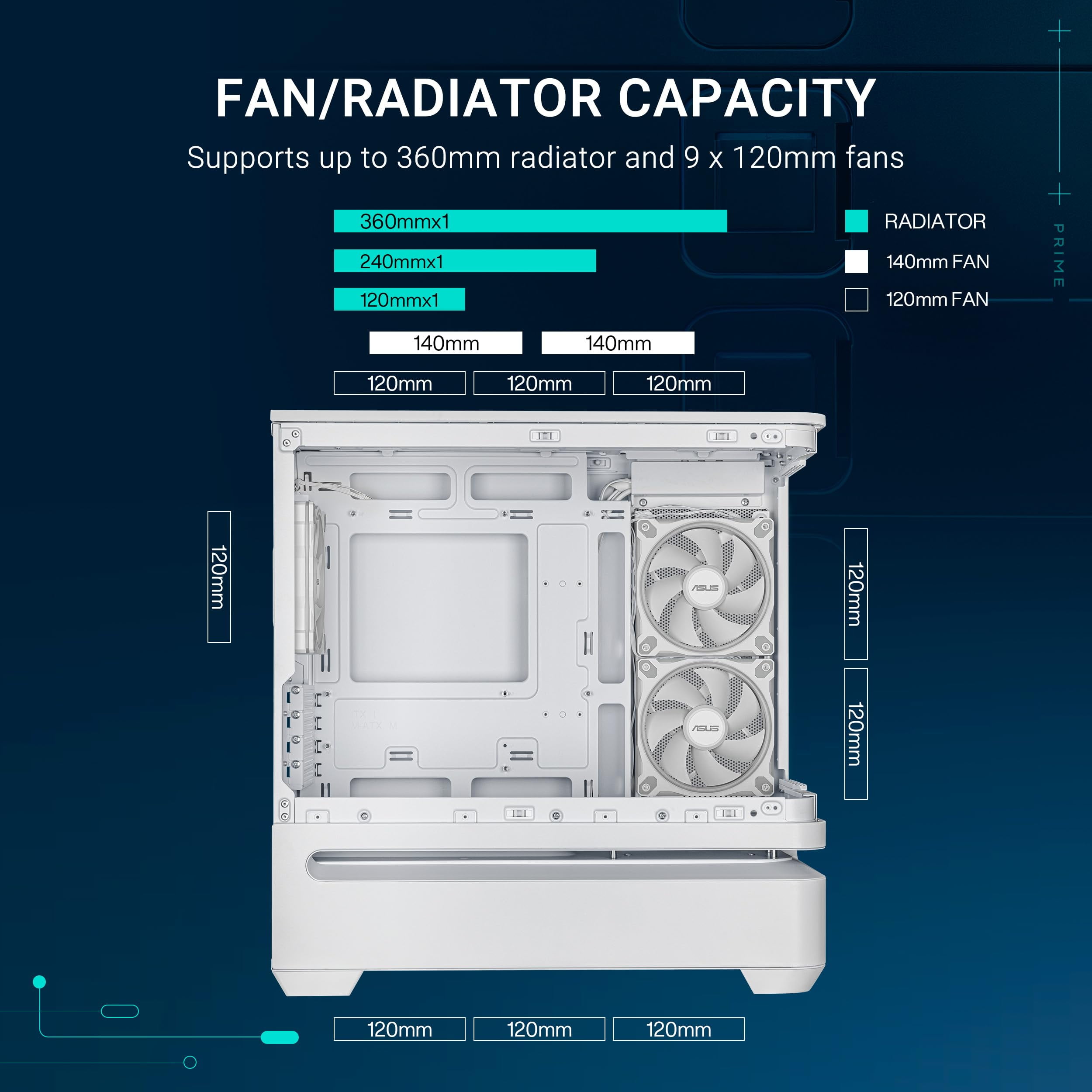 Asus Prime AP202 ARGB Computer Case (ap202argbcasewhite)