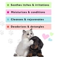 thumbnail image 3 of CatFresh Oatmeal Baking Soda Spray - Waterless Cat Shampoo & Conditioner for Natural Dry Relief. Eliminate Pet Dander, Easy Cat Bath Essential. Kitten & Cat Grooming Supplies (17oz), 3 of 4