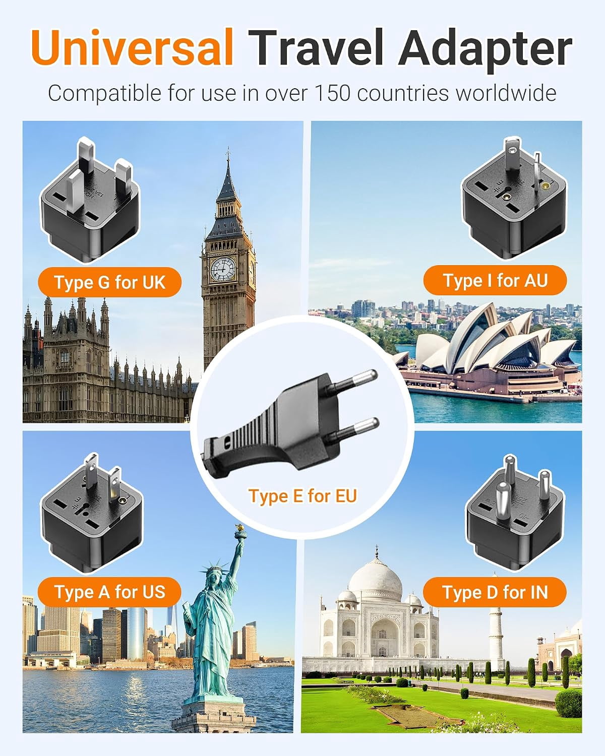 BESTEK 250W Universal Travel Adapter 100-220V to 110V Voltage Converter with 6A 4-Port USB Charging 3 AC Sockets and EU/UK/AU/US/India Plug Adapter (Black)