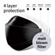 thumbnail image 2 of Mascarilla facial Dr.Puri Micro-Dust Protection KF94 Black Medium x20, 2 of 7