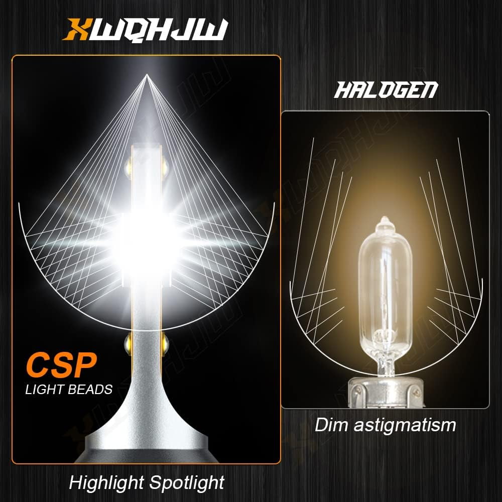 新品XWQHJW Headlight Bulbs Compatible for Chevy Equinox 2010 2011 2012 2013 2014 2015 2016 2017 2018, 9005 H11 High Low Beam Light Bulbs, Repl並行輸入