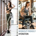 thumbnail image 5 of Camouflage Half Gallon Water Bottle with Sleeve 1/2 Gallon Water Bottle 64 Oz Water Bottle with Time Marker, Motivational Water Bottle Half Gallon Water Bottle with Straw for Women Gym Yoga Pregnance, 5 of 5