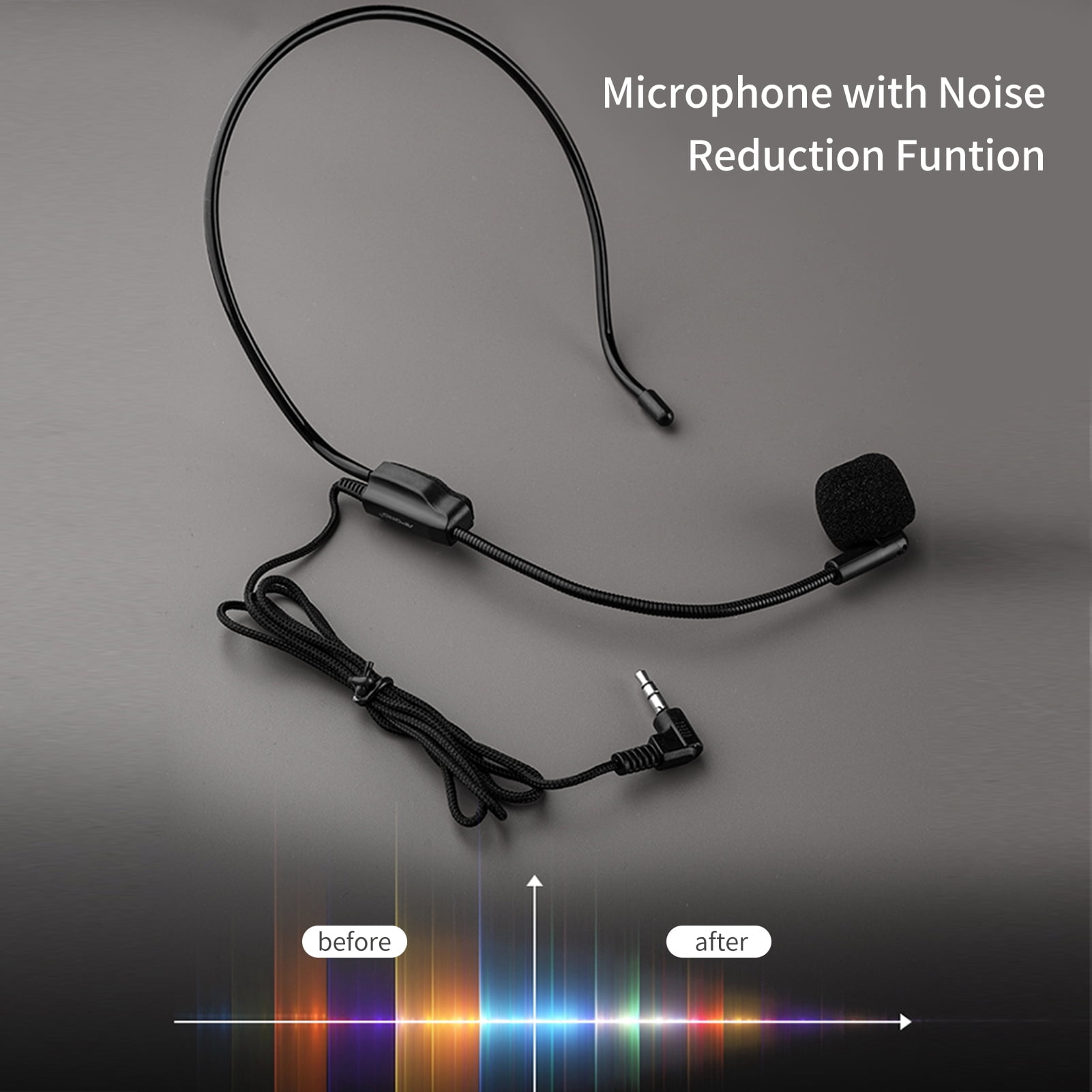 Portable Microphone Voice Portable Voice Speaker Amplifier for Teachers with Wired Microphone Headset Waistband Rechargeable Personal BT Speaker Support Music Recording for Classroom Meeting Training