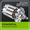 thumbnail image 4 of 80V 18" Brushless Cordless Chainsaw, 4.0Ah Battery and Charger Included, 4 of 10