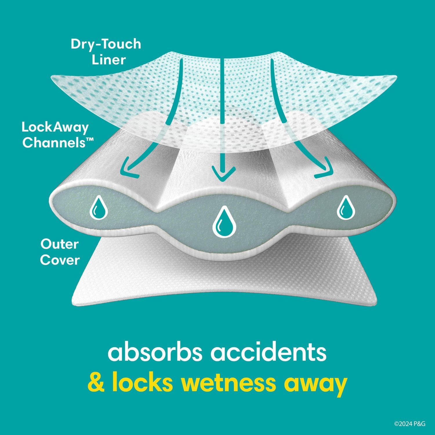 Sous-vêtements d’entraînement Pampers Easy Ups, taille 7 (6T/7T) garçons 40CT