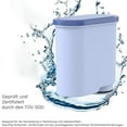 thumbnail image 4 of Philips Aqua Clean Filter Cartridges compatible with Fully Automatic Coffee Machines - Compatible with Philips CA6903/10 and CA6903/22, 4 of 5