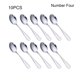 thumbnail image 5 of Monstrate 10 piezas cuchara niños adultos reemplazo hogar café leche té helado sopa postre cuchara cubiertos vajilla Mostrada tipo 4, 5 of 6