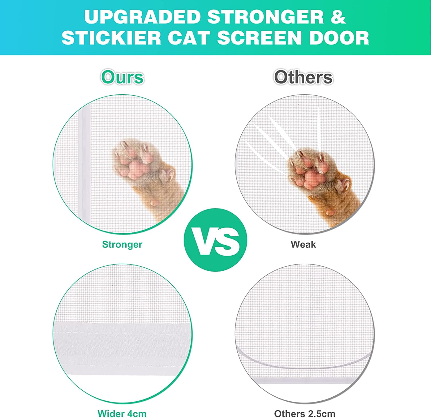 Wallfire Reinforced Cat Screen Door, Heavy Duty Pets Proof Screen Door with Bilateral Zipper, Prevent Dogs Cats Running Out from Home, Bedroom, Living Room, Kitchen Patio Door,35.5X82,White