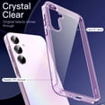 thumbnail image 3 of JETech Case for Samsung Galaxy A35 5G, Non-Yellowing Shockproof Bumper Protective Phone Cover, Anti-Scratch Hard PC Back (Purple), 3 of 6