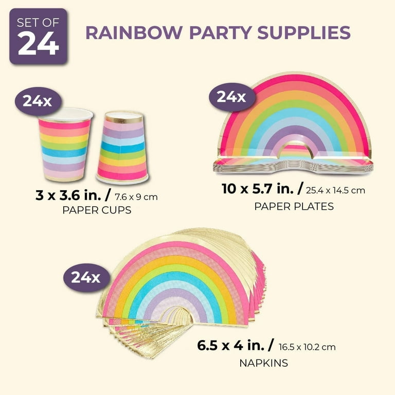 Custom Plate Sets for Rainbow and Colorful Birthday Decorations Sets, -  China Birthday Party Decorations Sets and Paper Talktables Sets price