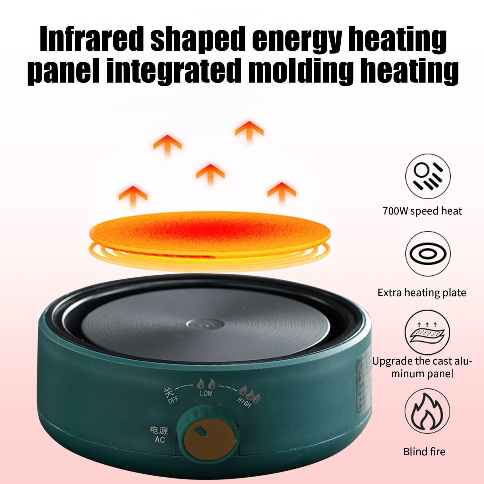 Single Burner Electric Stove with 3 Heat Settings Panel for Home Kitchen Office Dorm Use 1-Pack