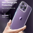 thumbnail image 5 of Heavy Duty Transparent Phone Case Designed for Apple iPhone 14 Pro Max Case with 1 Screen Protector and 1 Camera Lens, Shockproof Dropproof Slim Clear Case for Apple iPhone 14 Pro Max, 5 of 8