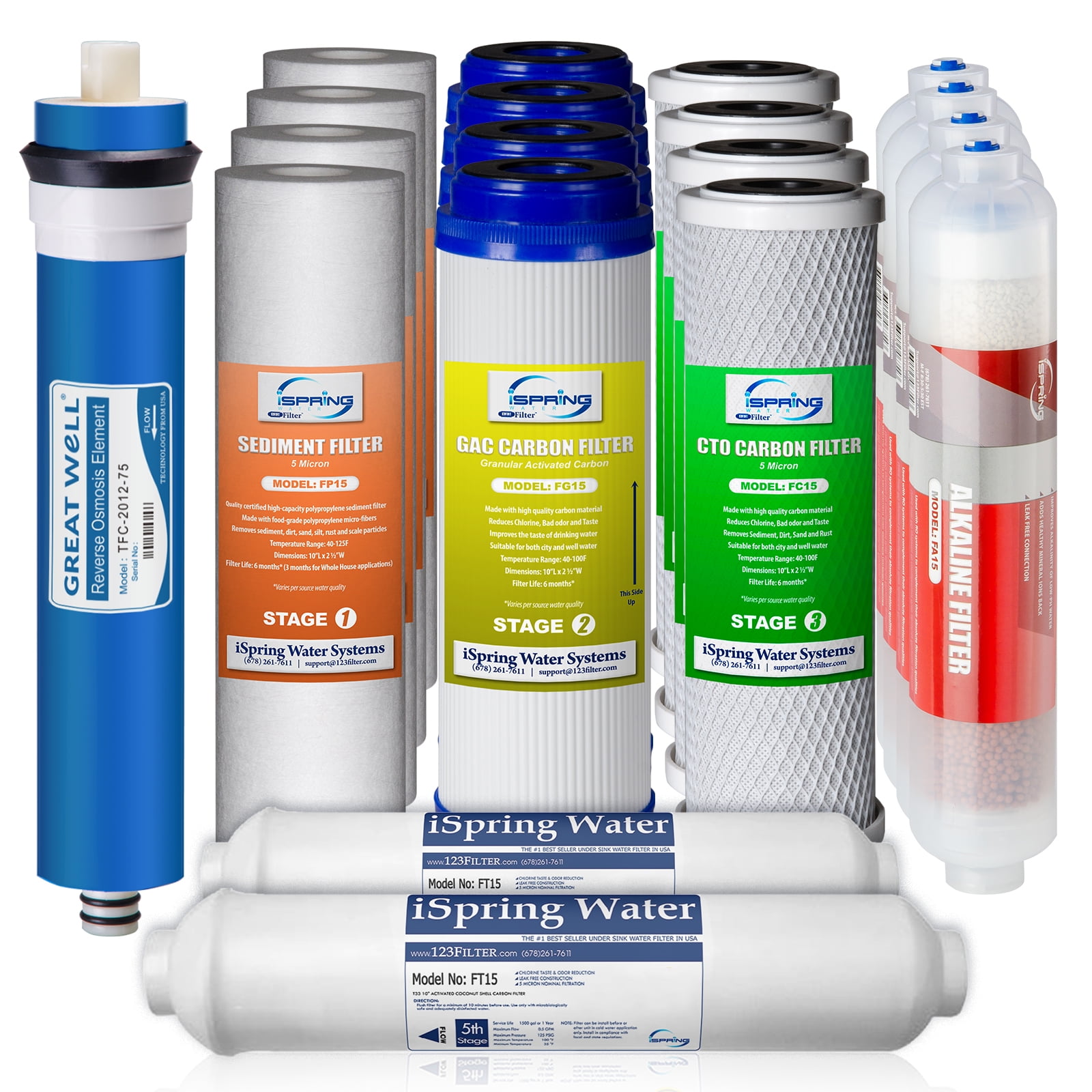 iSpring F19K75 2 Year Replacement Filter Set for 6 Stage Alkaline