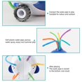 thumbnail image 2 of maskred Outdoor Water Spray Sprinkler for Kids Backyard Spinning Turtle Sprinkler Toy Splashing Fun, 2 of 6