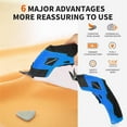 thumbnail image 2 of Cardboard Cutter, Electric Box Cutter, Cordless Electric Scissors, Ultimate Cutting Tool for Home and Crafts, 2 Blades Included, Electric Scissors for Cutting Fabric, Cardboard and Plastic, 2 of 6