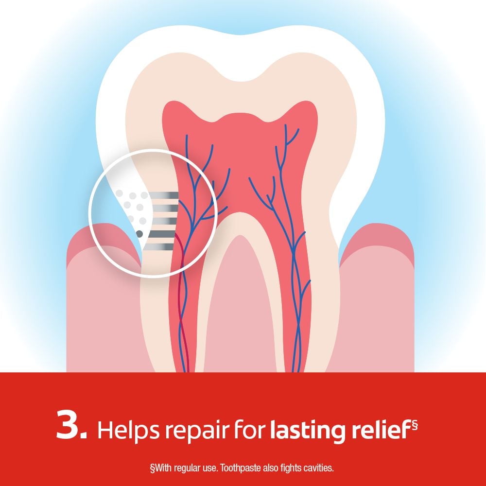 Dentifrice Colgate Sensitive Pro-Relief Réparation et prévention 75 ml