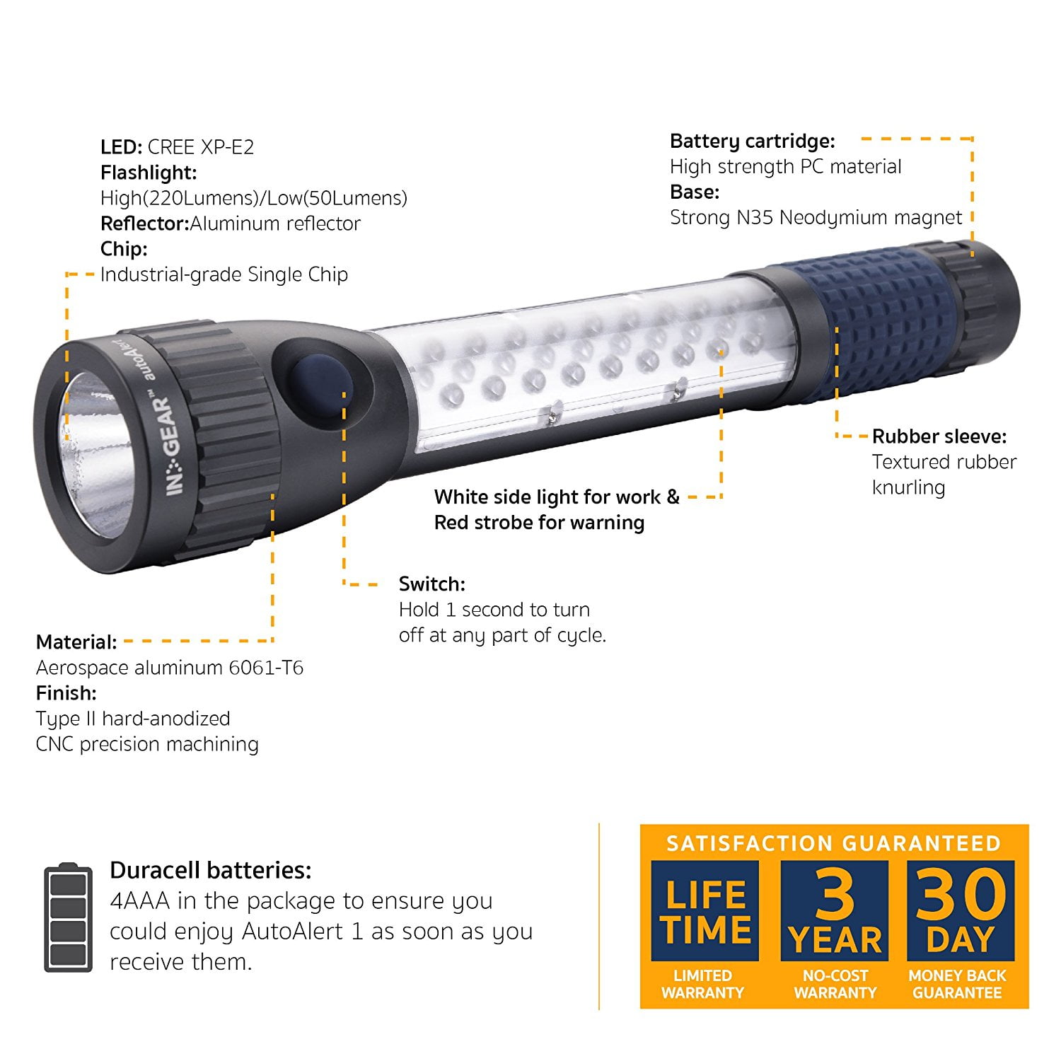 LED Torch 4 Way Light Batteries Included Extra Long Life LED's New 