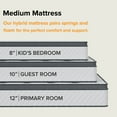 Babo Care Queen Mattress, 12-Inch Memory Foam, Hybrid Mattress with Independent Pocket Springs, Isolated Motion, Pressure Relief, Mattress in a Box