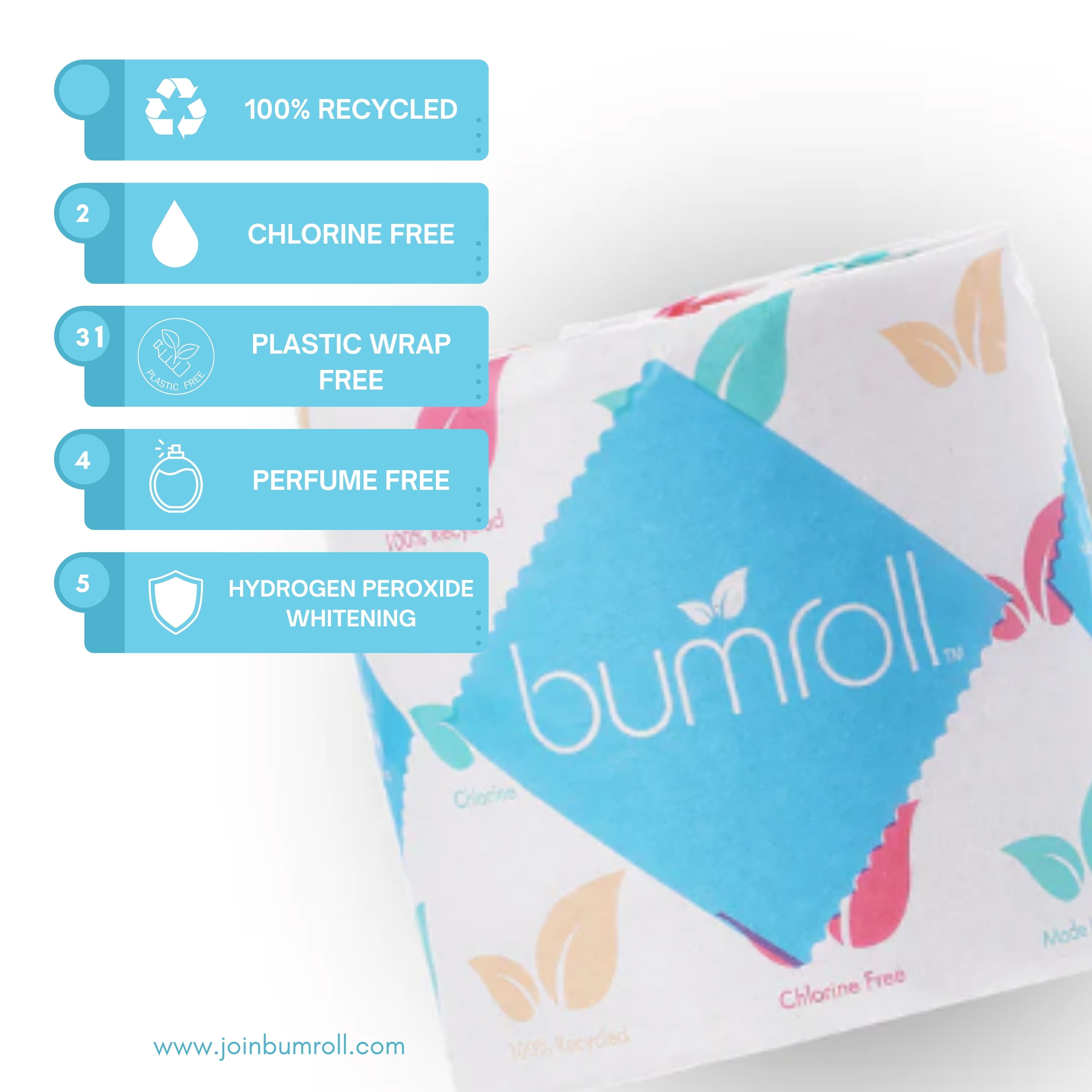 Bumroll USA, 96 Premium Earth Friendly Soft Toilet Paper Rolls - Soft, Absorbent & Eco-Friendly Bathrooms Tissue Rolls for Home & Office - Septic Safe & RV-Friendly - Bulk Toilet Paper