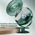 thumbnail image 5 of MERILER Clip-On Fan with 3 Speeds and Ultra-Quiet Operation, USB Powered for Office, Bedroom, and Stroller Use, 5 of 7