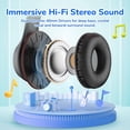 thumbnail image 4 of Auriculares EarFun K3 Kids Over Ear con micrófono negros, 4 of 7
