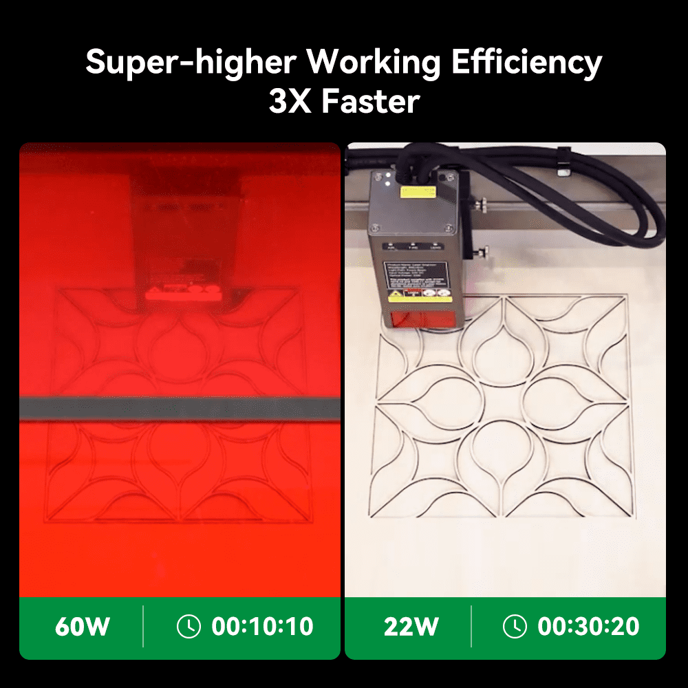 Creality Falcon2 Pro 60W Pro-safe Laser Engraver & Cutter Smart Camera & Air Assist & Auto Fan for Wood, Bamboo, Rubber Leather, Fabric, Acrylic, Plastic