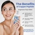 thumbnail image 6 of GHK-Cu Copper Peptide Body Lotion - Anti Aging - Skin Tightening - Anti Wrinkle 10 fl oz, 6 of 7
