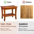 thumbnail image 4 of Wooden Bamboo Bench Waterproof Seat Stool Foot Rest Shaving Stool with Non-Slip Feets Storage Shelf for Shampoo Towel,Works in Bathroom/Living Room/Bedroom/Garden Leisure, 4 of 7