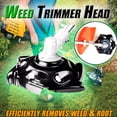 thumbnail image 2 of Mechanic Set, Mower Trimmer Trimmer Sharpener Power Head Head for Mower Patio & Garden, Trim Tool, 2 of 9