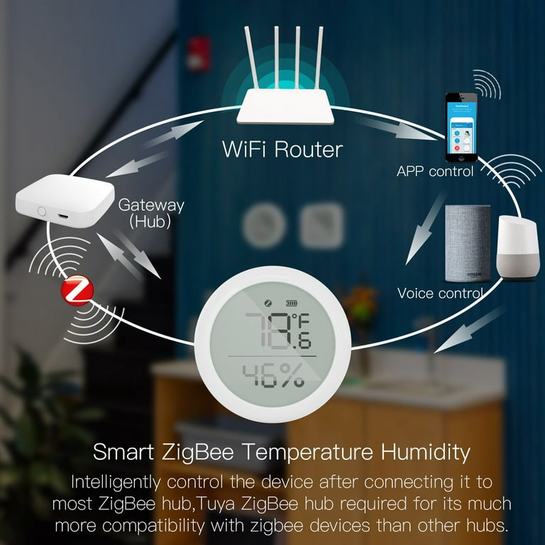 Smart Home Temperature & Humidity Sensor - Monitor Indoor