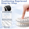 thumbnail image 3 of 4D Shoe Cloud Insoles for Men Women, 4D Massage Memory Foam Shoe Inserts. Super Soft Cushioning for All-Day Comfort in Sneakers or Boots, 3 of 7