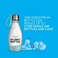 thumbnail image 5 of SodaStream My Only Bottle 0.5 Liter, Icy Blue, 5 of 8