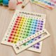 thumbnail image 2 of Rainbow Acrylic Multiplication Table Board, Wooden Math Learning Tool for Kids, Montessori Educational Counting Blocks for Classroom and Home Study, 2 of 7