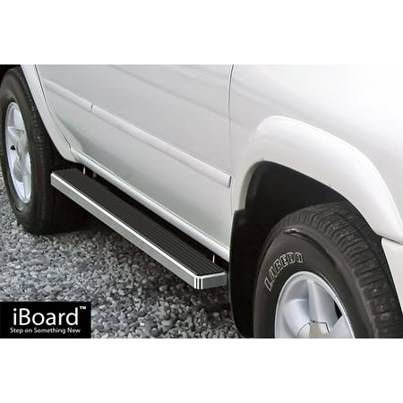 iboard
