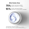 thumbnail image 3 of Crema hidratante NEOVA SmartSkincare Creme de la Copper, 3 of 4