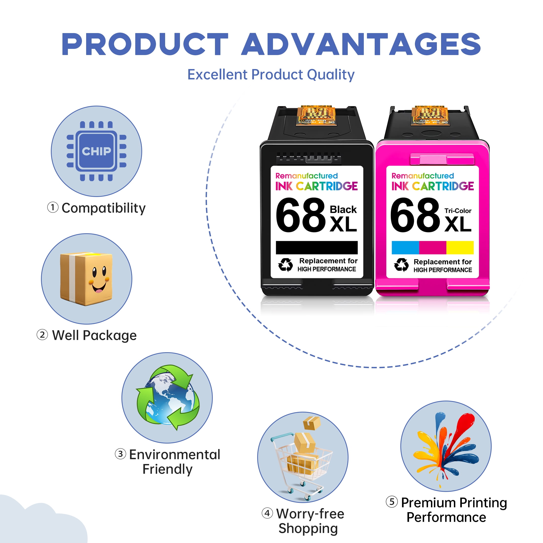 68XL 68e Ink Cartridges Black Tri-Color Combo Pack Compatible for HP68 Ink Cartridge for Ink 68 Work with  6152e 6155e 6552e 6555e 6558e Printers