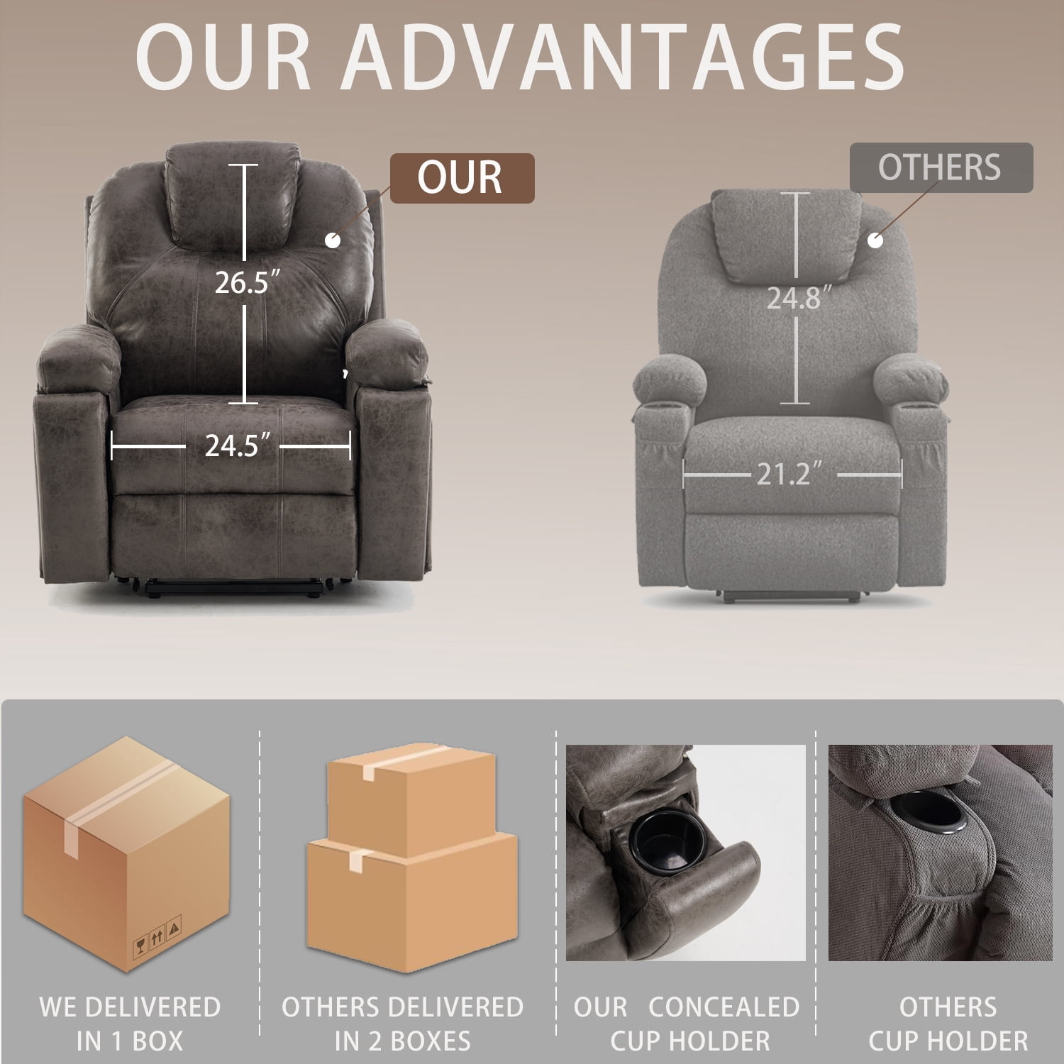 Aukfa Power Lift Recliner Chair w/ Massage & Heat for Elderly, Overstuffed Recliners,Concealed Cup Holder,Gray'