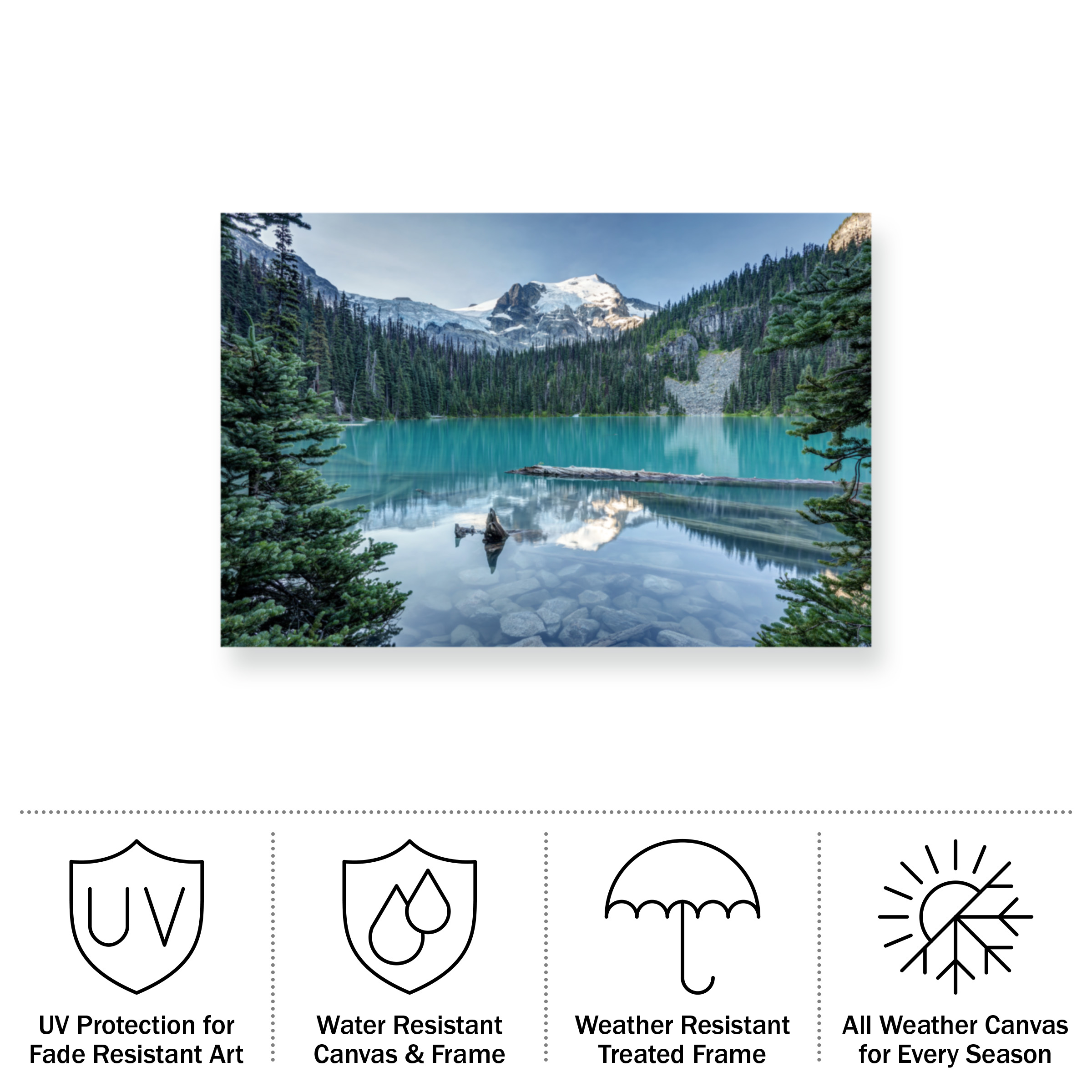 Pierre Leclerc 'Natural Beautiful British Columbia' Outdoor All-Weather Wall Decor