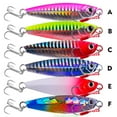 thumbnail image 4 of 2PC Fishing Jig Bait 7g/10g/15g/20g/30g Metal Laser Jig Casting Spoon Fishing Lure, 4 of 5