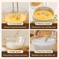 thumbnail image 6 of MULISOFT 5-Speed Electric Hand Mixer with Whisk & Dough Hooks, Lightweight & Quiet for Baking, 6 of 10