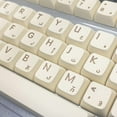 thumbnail image 4 of PBT Arabic Language XDA Height Keycaps for 68/75/87/98/104/108 Keyboard, 4 of 15