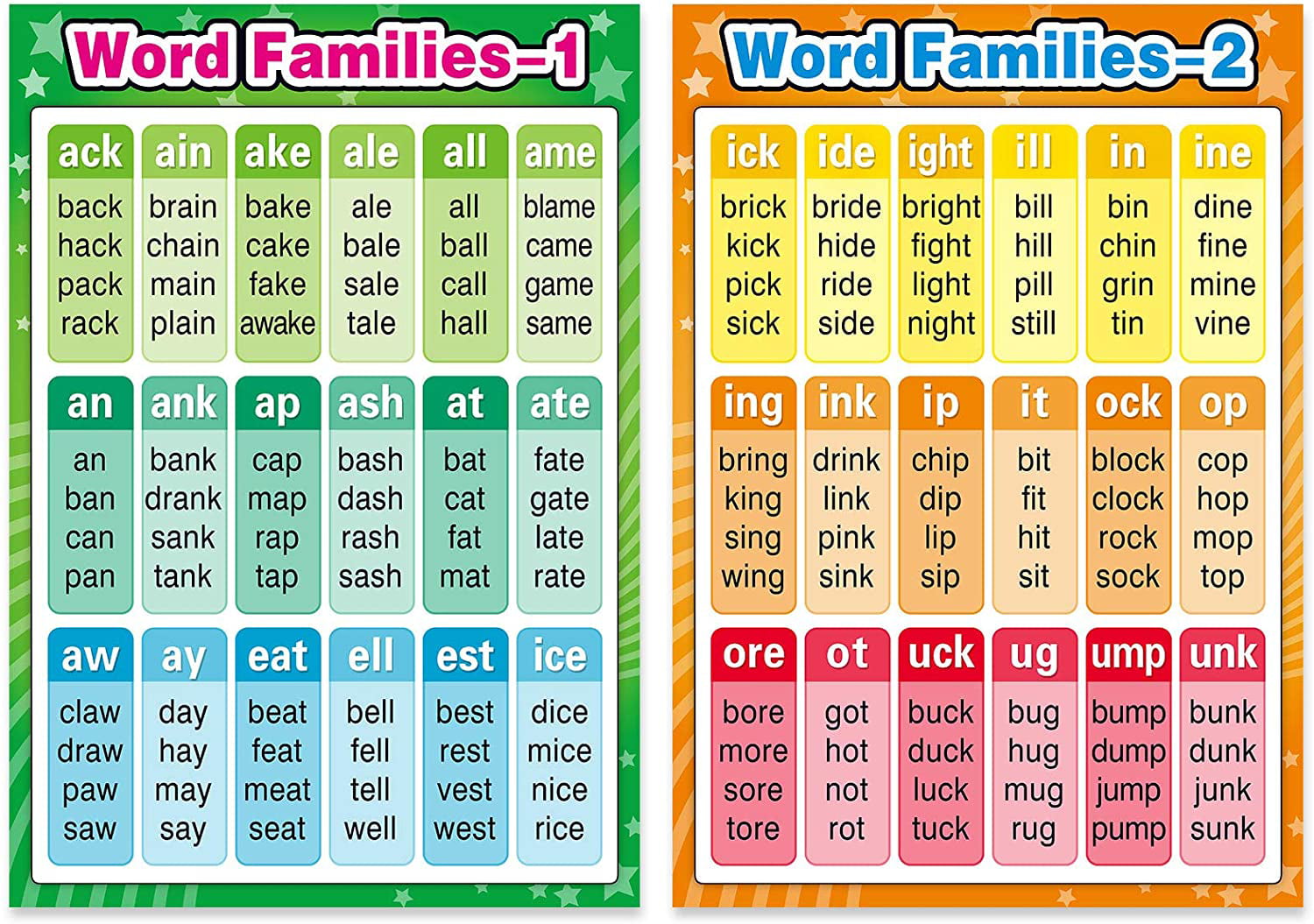 Educational Posters Sight Words and Word Families Posters Educational Charts 