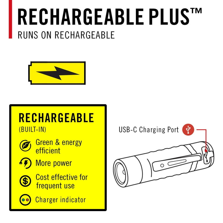 Coast KL35R 600ルーメン Coast KL35R 600 Lumen Rechargeable LED Pocket Flashlight with RED