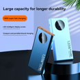 thumbnail image 4 of Xiaomi 120W 50000mAh banco de energía de alta capacidad carga rápida cargador de batería portátil para iPhone Samsung Huawei 2024, 4 of 5