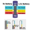 thumbnail image 3 of Digital Battery Tester Battery LCD Display Capacitance ABS Portable Diagnostic Universal Tool Check AAA AA 9V/1.5V Button Tester ,Accurate Testing, 3 of 7