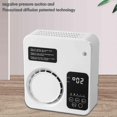 thumbnail image 5 of Great Air Purifier For Home Smokers Eliminators Odor Smoke Eu Plug Yj52 The Best Choice-Excellent, 5 of 5